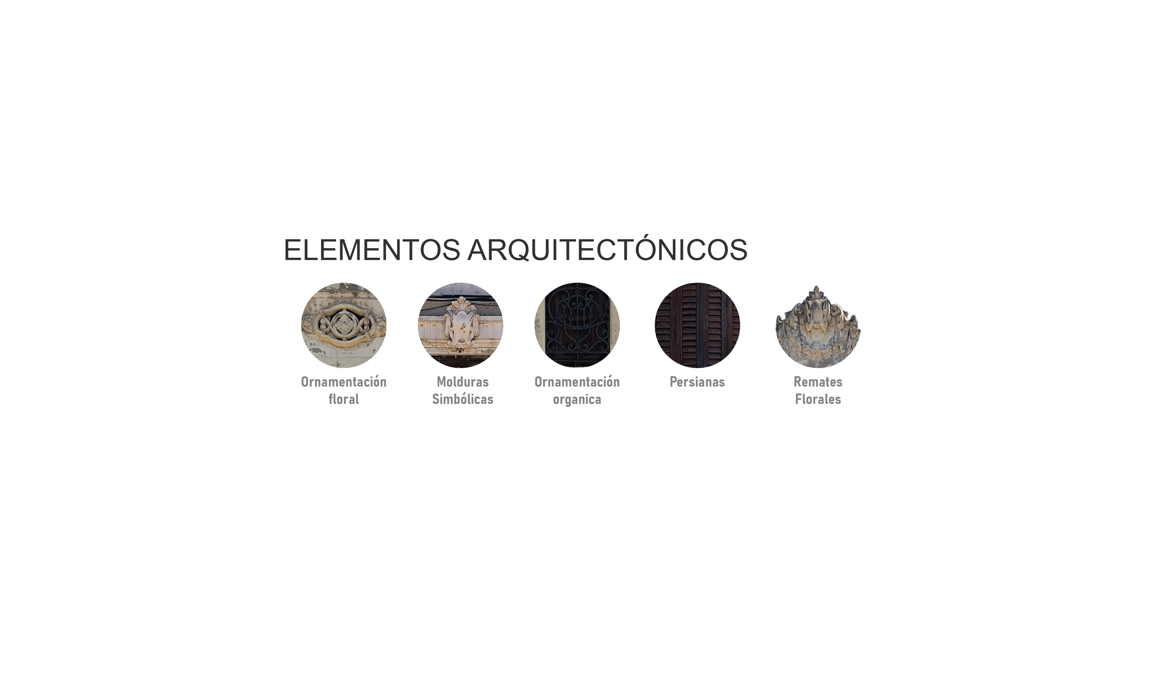 Estudio de elementos Estudio de elementos